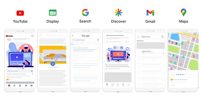 Verschillende Google Ads kanalen gebruiken