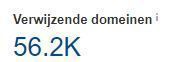 Verwijzende domeinen