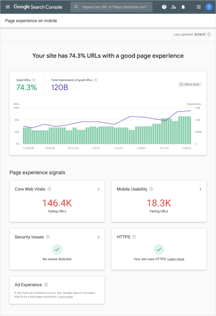 Google Page Experience Algoritme Update Uitgesteld