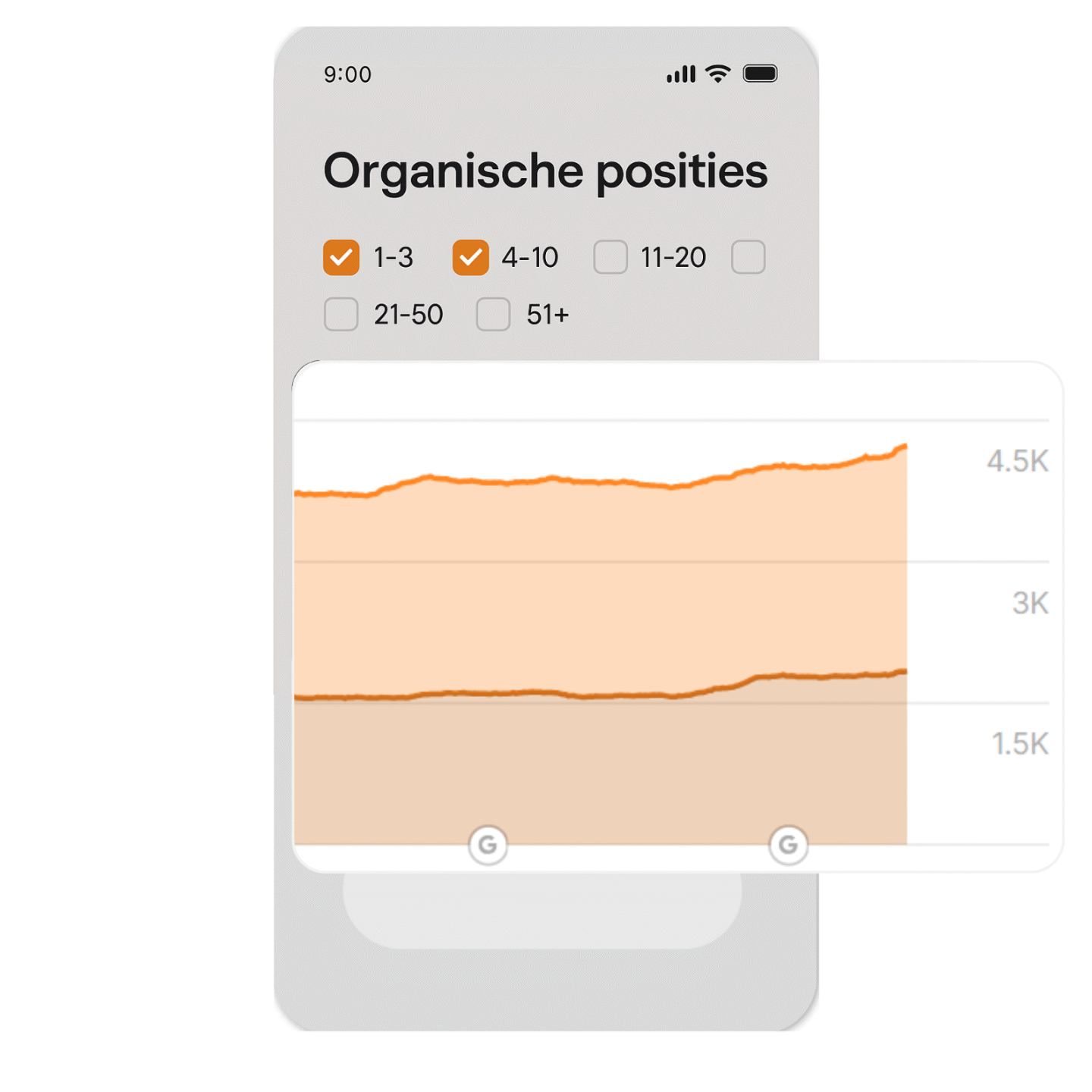 Stijgend Domein In Organische Resultaten Op Zoekwoorden