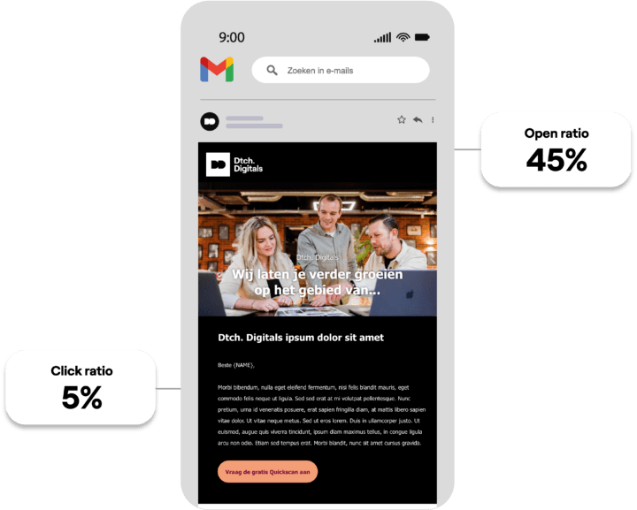 Email Marketing Inzetten Via Dtch Digitals