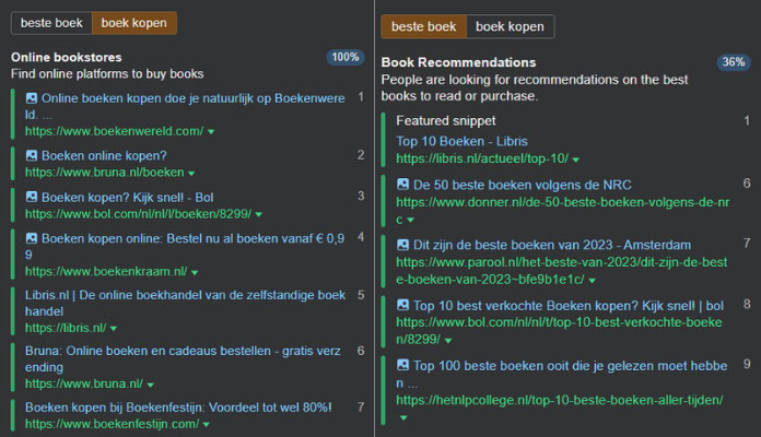 Zoekintenties Boek