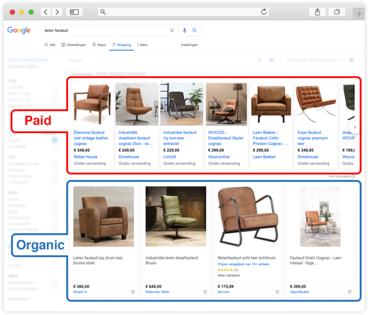 Verschil Betaald En Organisch Shopping Gebruiken