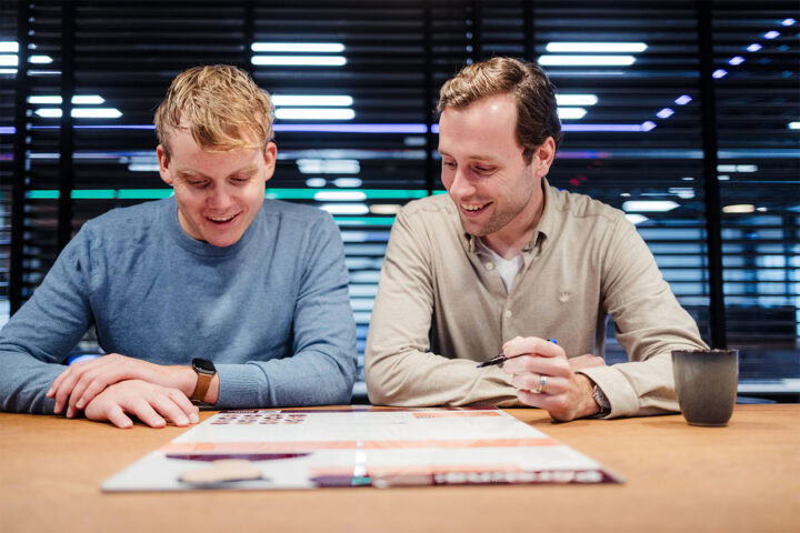 Je doelgroep goed in kaart brengen
