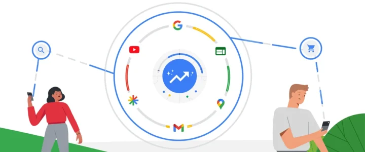 Perfomance Max Campagnes Instellen In Google