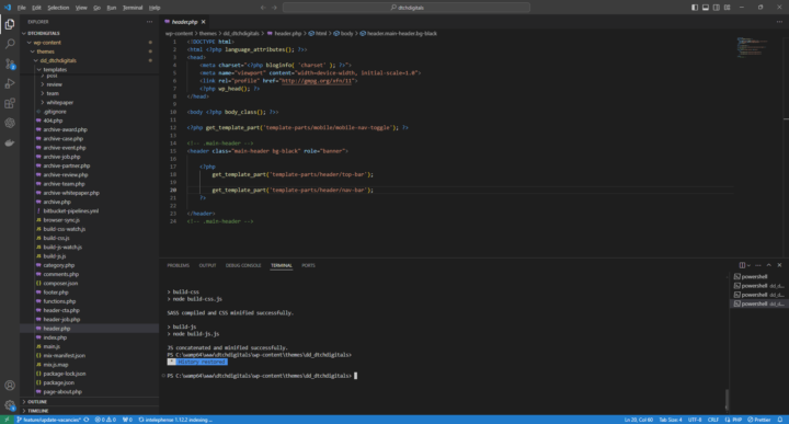 Wordpress Multisite Opzetten In Stappen