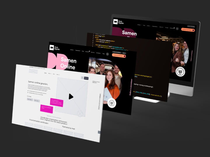 Begint Met Wireframe Design Techniek Website