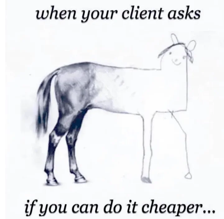 Kosten Maken Het Design En De Investering Is Het Waard