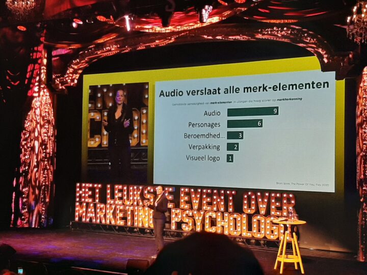 Audio Verslaat Elke Vorm Van Storytelling