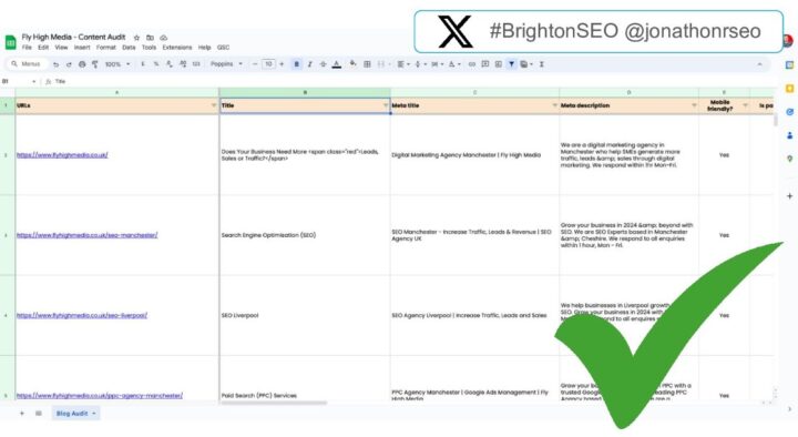Content Audits