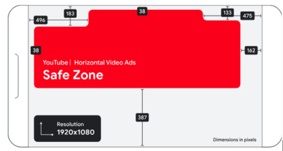 Youtube Safe Zone 