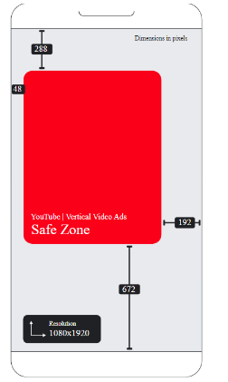Youtube Safe Zone Shorts