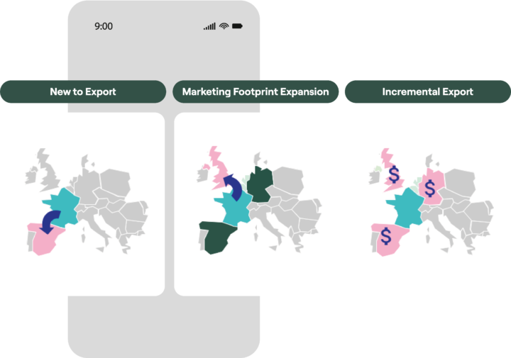 Google International Growth Program Deelnemer Dtch Digitals