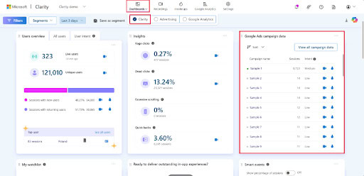 Dashboard Microsoft Clarity En Koppeling Google Ads