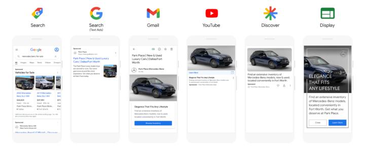 Voorbeeld Van De Vehicle Ads In Google Shopping