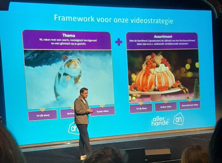 Voorbeeld Van Een Goede Campagne Op Social Media Door Albert Heijn