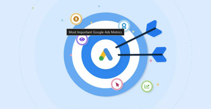 Campagne Tracking En Performance Analyse