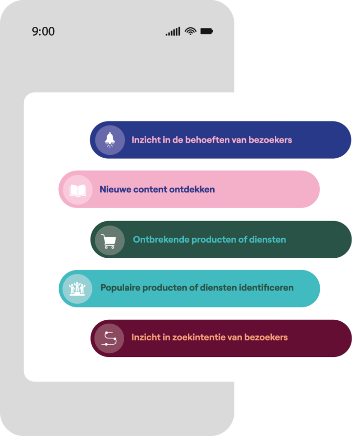 De Voordelen Van Site Search Tracking