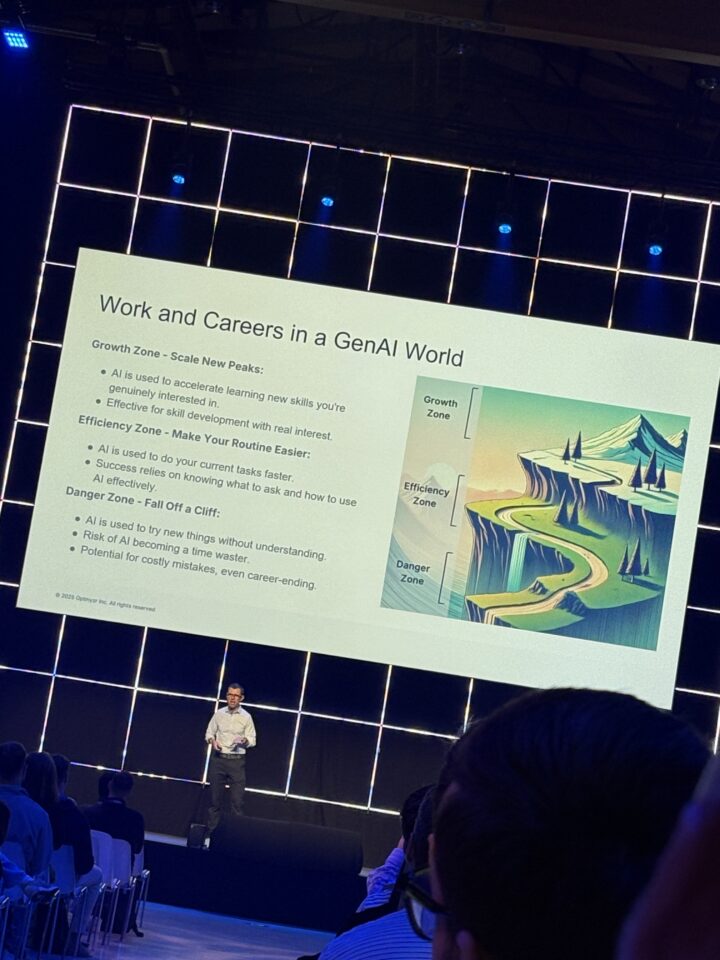 Fred’s Extreme Use Cases Of Generative Ai To Make You A Better Marketer