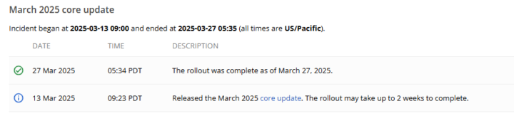 Core Update Google 2025 Maart