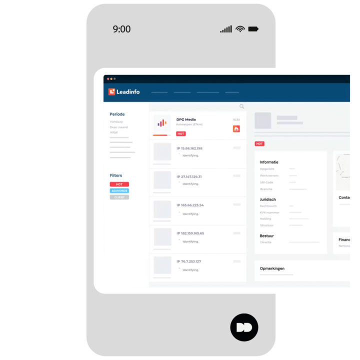 Abm Marketing Inzetten Voor Leadinfo