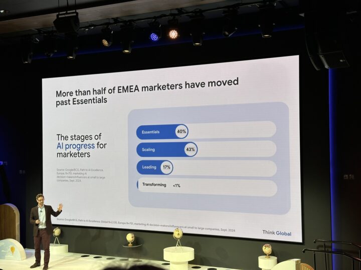 Google Think Global Event Ai Is Onmisbaar