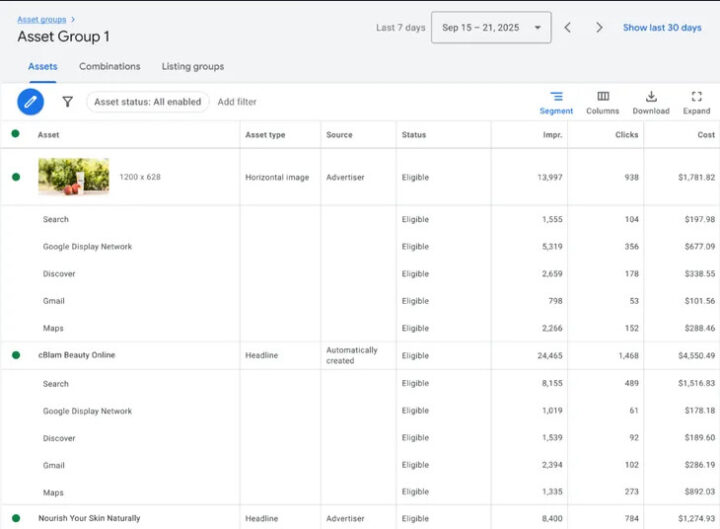 Performance Updates Uitgebreide Segmentatie Van Assets