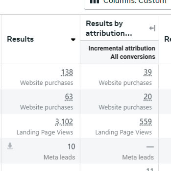 Vergelijk Verschillende Attributie Resultaten In Meta Ads