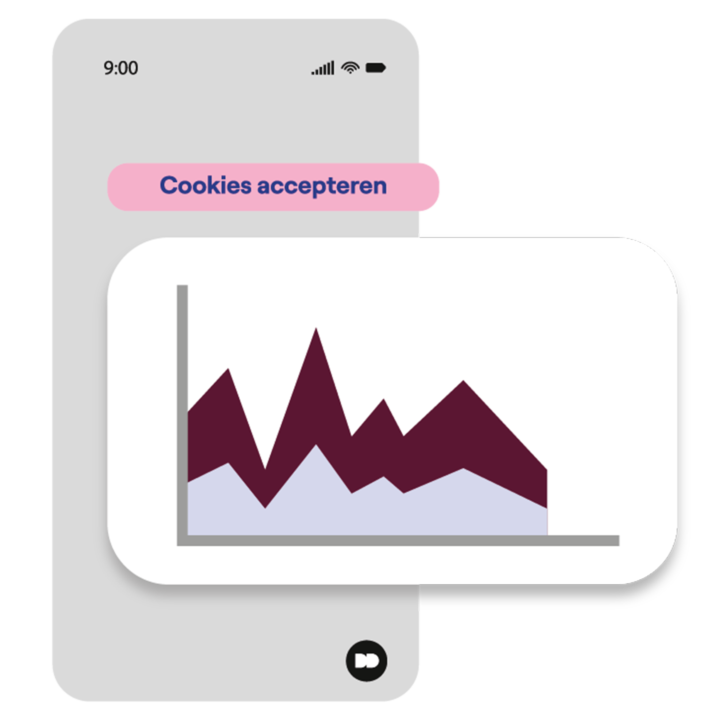 Tools Voor Data En Measurement