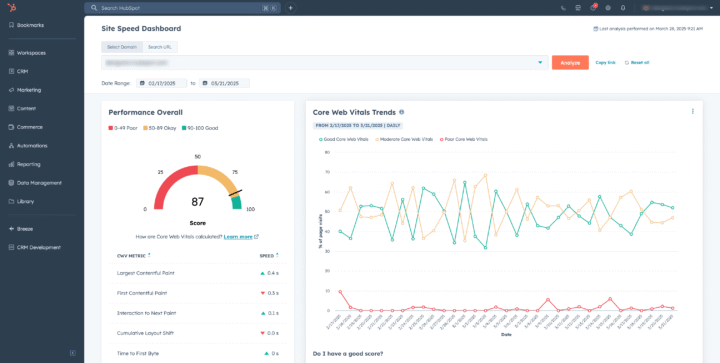 Hubspot Updates Website Snelheid