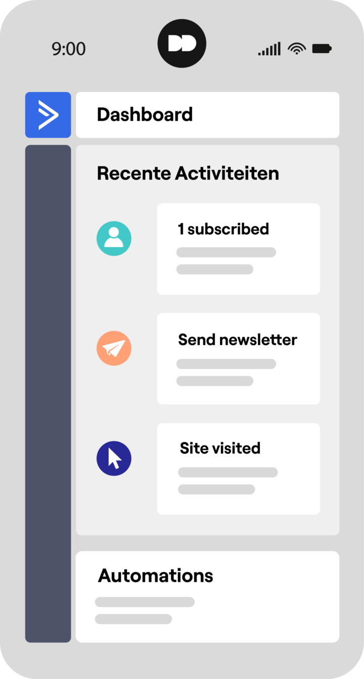 Verzendgoedkeuring Activecampaign