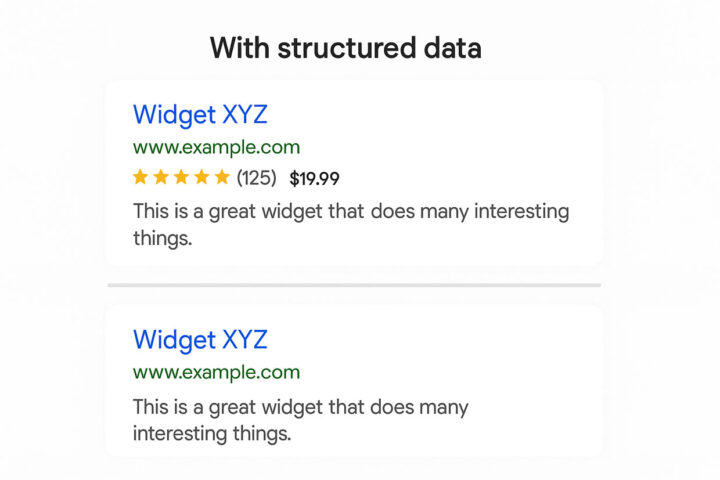Woocommerce Webshop Werken Met Structured Data