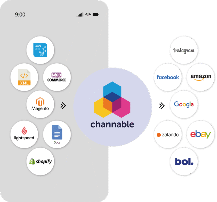 Channable