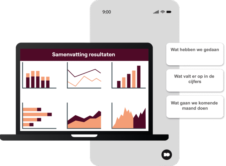 Dashboarding En Rapportage
