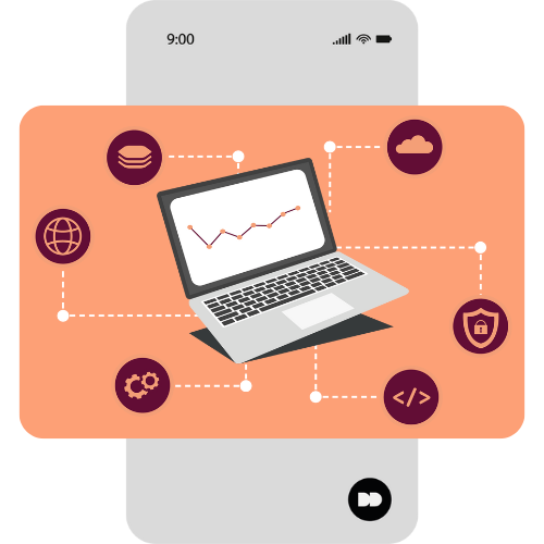 Dashboarding Integraties