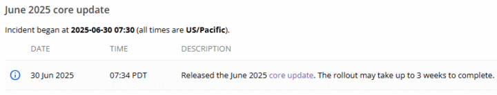 Google Juni Core Update