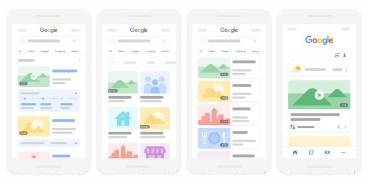 Het Nieuwe Overzicht In De Zoekresultaten Van Google