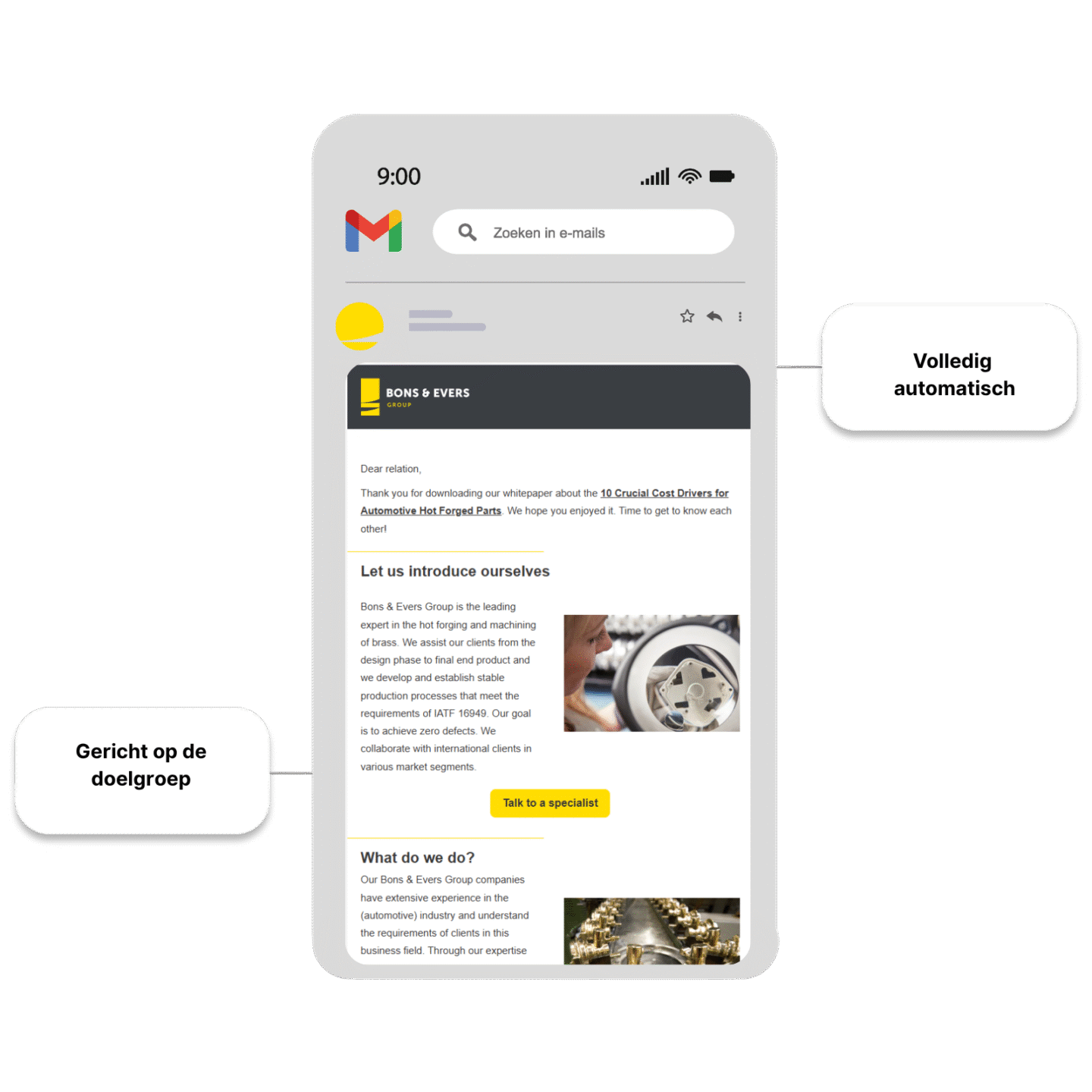 Bons En Evers Met Inbound Marketing En Gerichte Email De Doelgroep Informeren