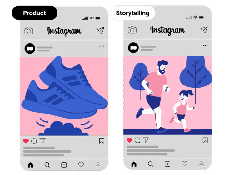 Storytelling In Social Advertising Een Voorbeeld