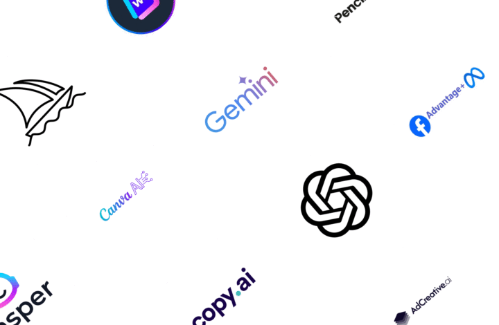 Ai In Social Advertising Verschillende Ai Tools
