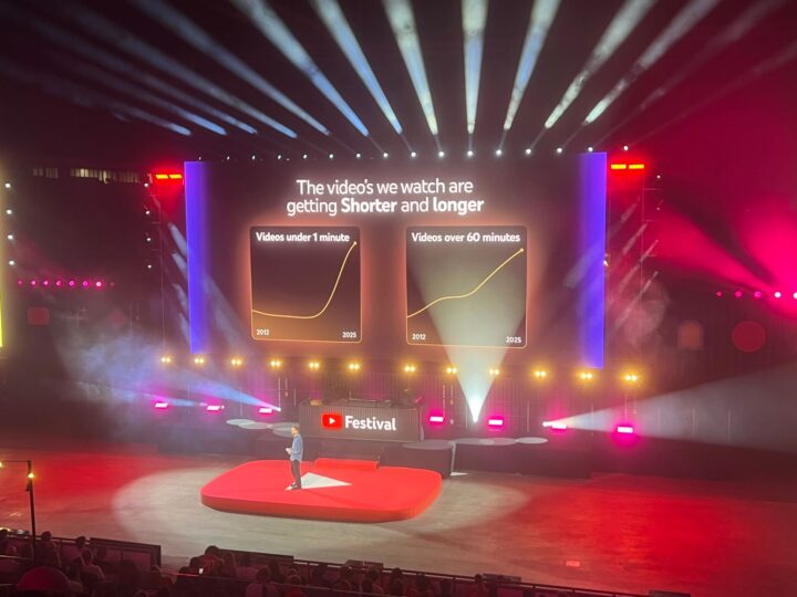 Youtube Festival 2025 Shorts En Langere Video's