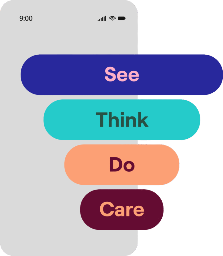 Leadgeneratie tips