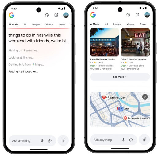 Direct Real Time Inzicht Ai Modus