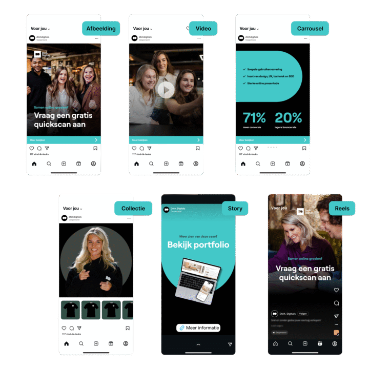Hoe Wij Werken Aan Jouw Social Media Campagnes