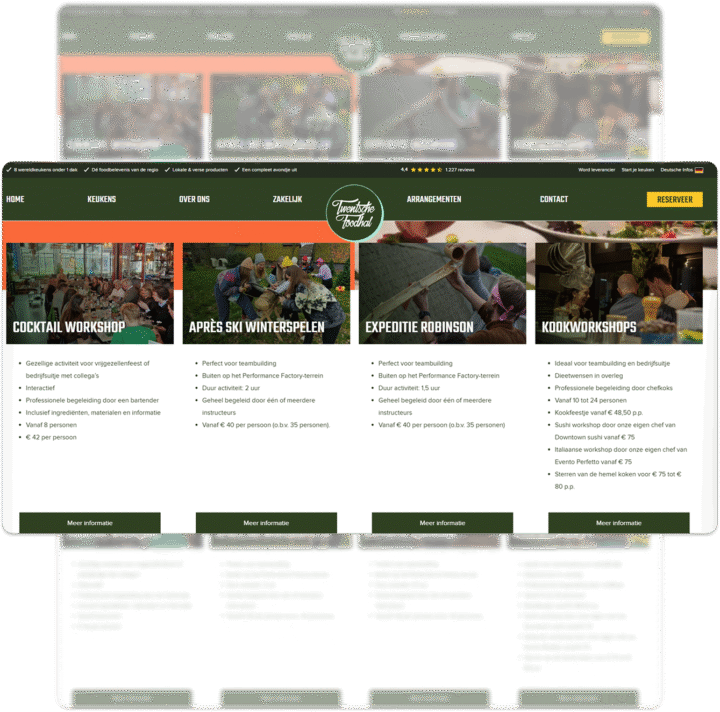 Website Testen En Optimaliseren