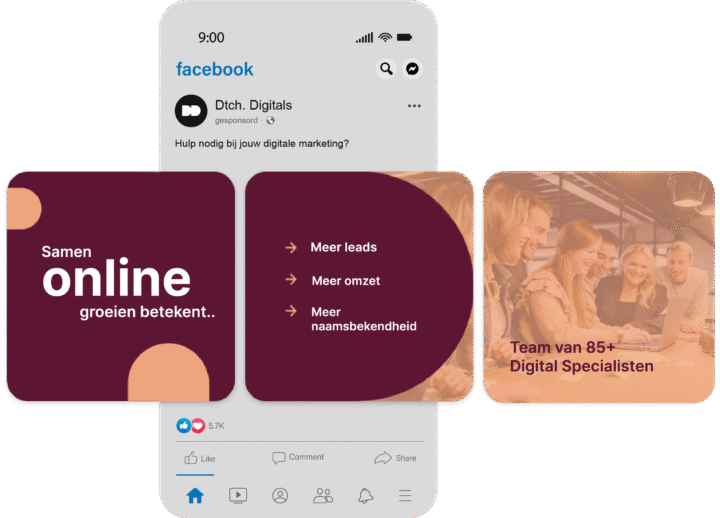 Growth Marketing Is Relevant Binnen Alle Kanalen