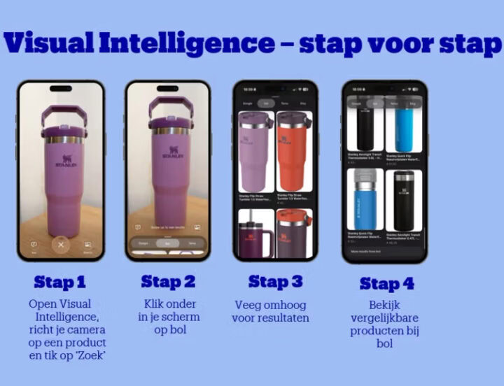 Voorbeeld Visual Intelligence Binnen Bol (c) Bol