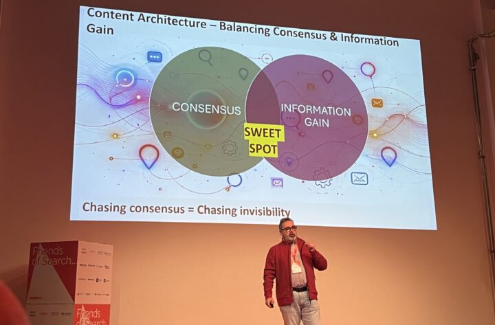 Gianluca Fiorelli The Content Hub Blueprint