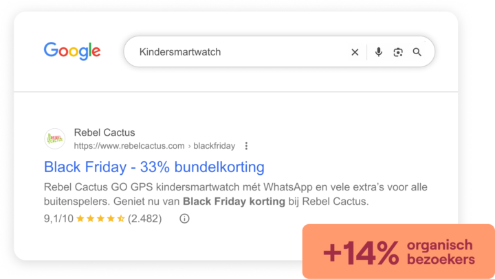 Organisch Bezoekers Rebel Cactus Voorbeeld