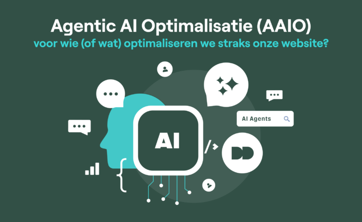 Agentic Ai Optimalisatie (aaio)
